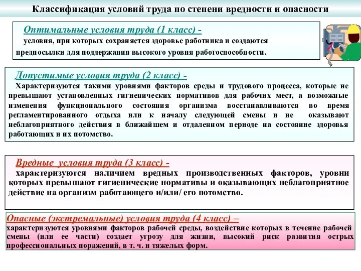 Классификация условий труда по степени вредности и опасности Оптимальные условия труда