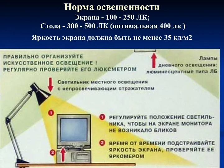 Норма освещенности Экрана - 100 - 250 ЛК; Стола - 300