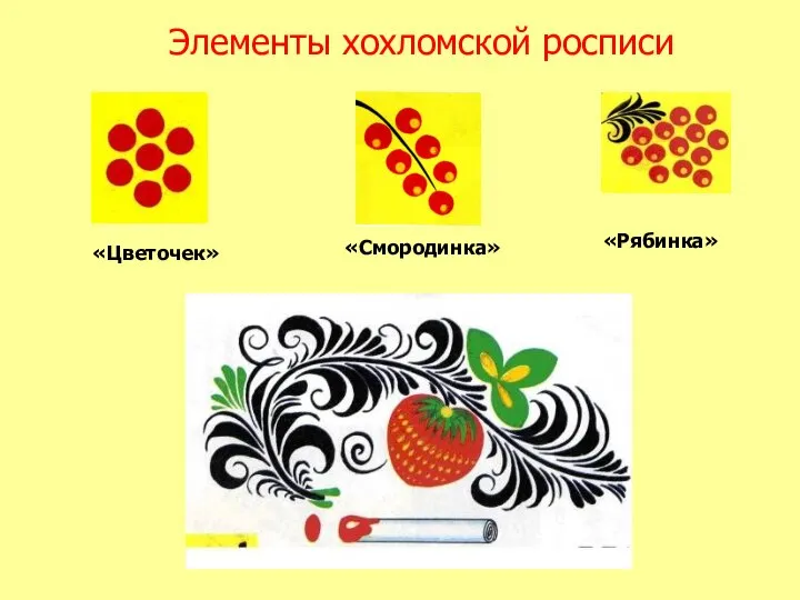 Элементы хохломской росписи «Смородинка» «Цветочек» «Рябинка»