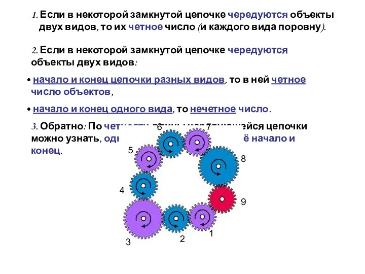 1. Если в некоторой замкнутой цепочке чередуются объекты двух видов, то