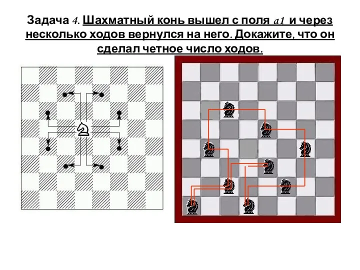 Задача 4. Шахматный конь вышел с поля a1 и через несколько