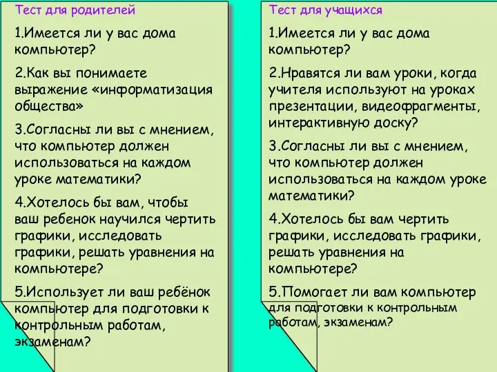 Тест для родителей 1.Имеется ли у вас дома компьютер? 2.Как вы