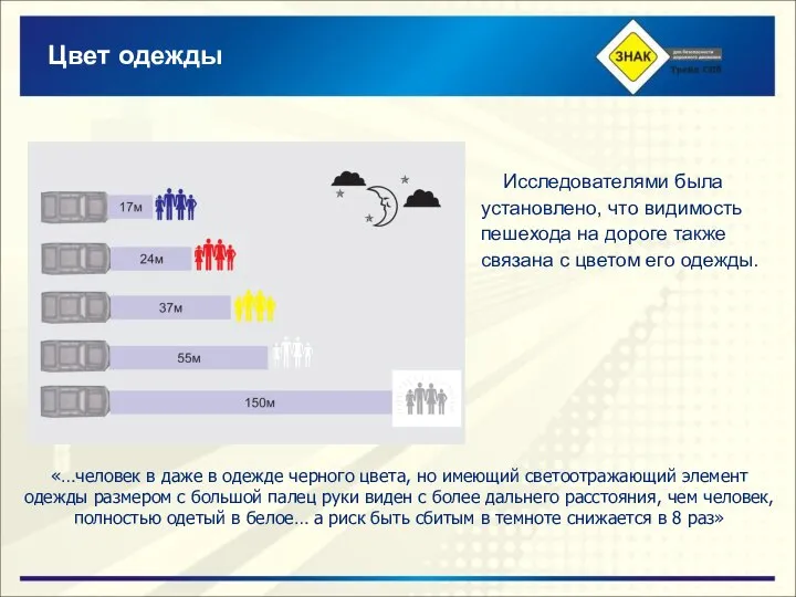 Исследователями была установлено, что видимость пешехода на дороге также связана с