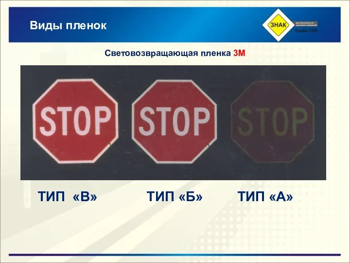 Виды пленок Световозвращающая пленка 3М ТИП «В» ТИП «Б» ТИП «А»