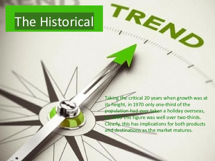 The Historical Taking the critical 20 years when growth was at