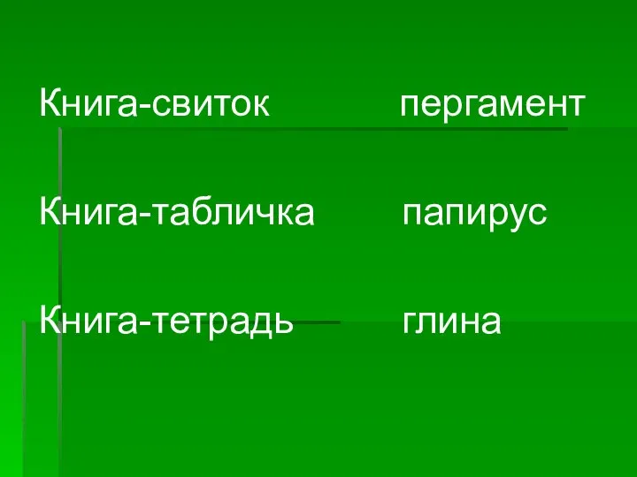 Книга-свиток пергамент Книга-табличка папирус Книга-тетрадь глина