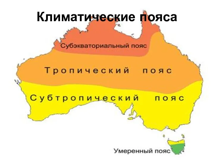 Климатические пояса