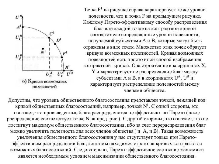 Точка F1 на рисунке справа характеризует те же уровни полезности, что
