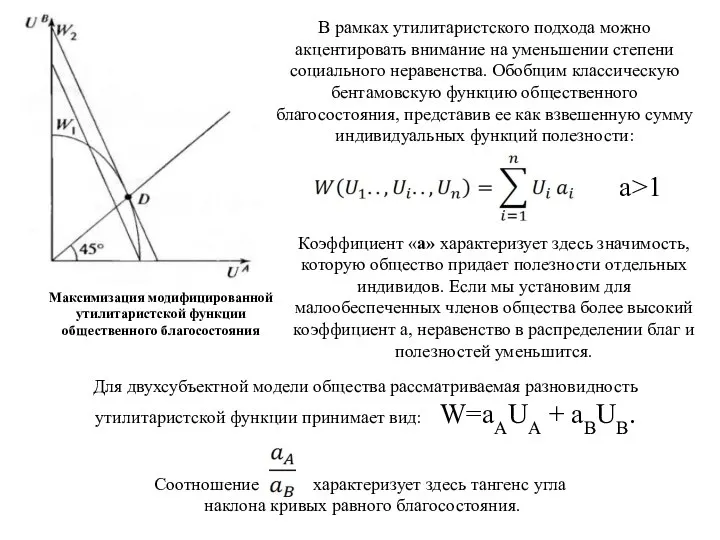 Максимизация модифицированной утилитаристской функции общественного благосостояния В рамках утилитаристского подхода можно