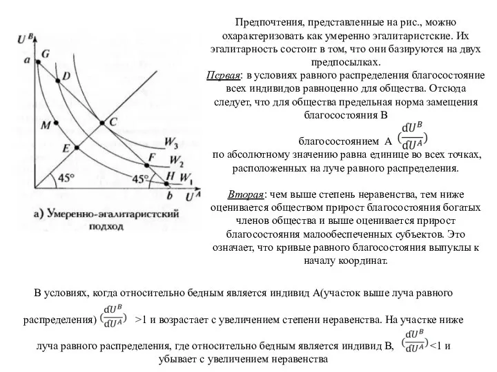 В условиях, когда относительно бедным является индивид А(участок выше луча равного