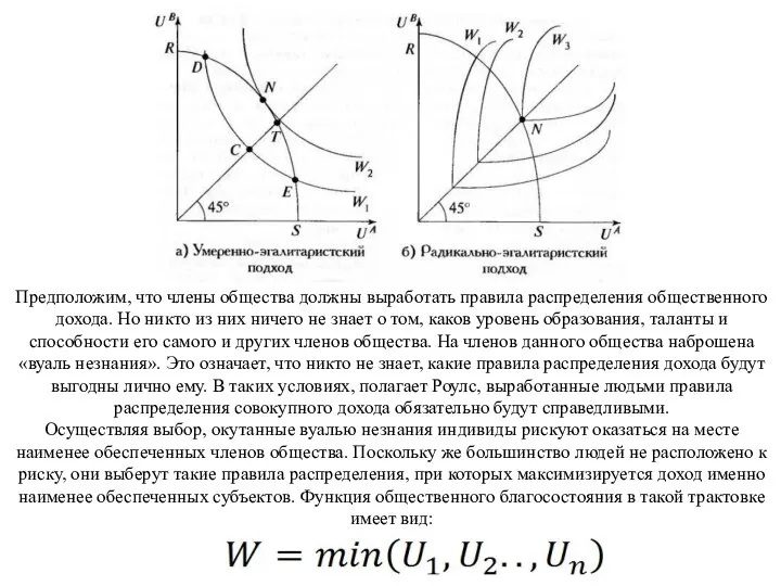 Предположим, что члены общества должны выработать правила распределения общественного дохода. Но