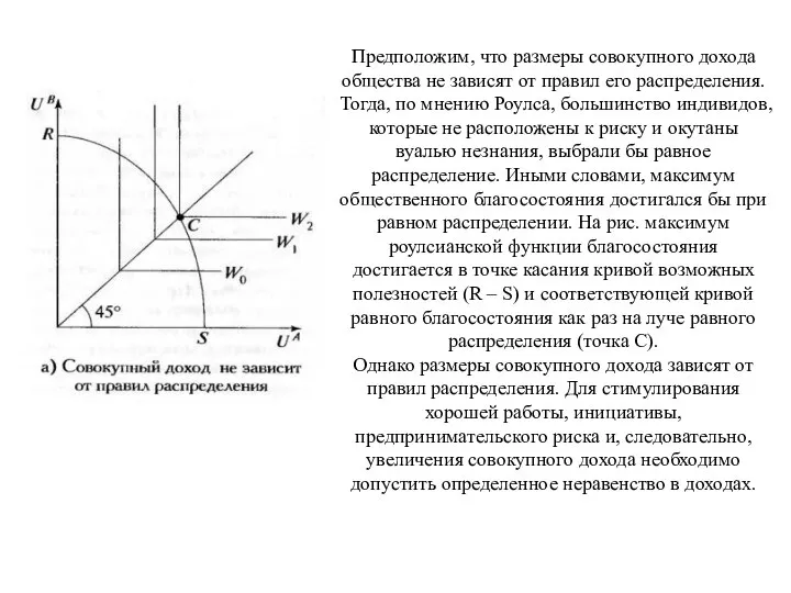 Предположим, что размеры совокупного дохода общества не зависят от правил его