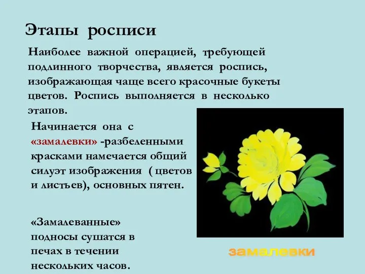 Этапы росписи Наиболее важной операцией, требующей подлинного творчества, является роспись, изображающая