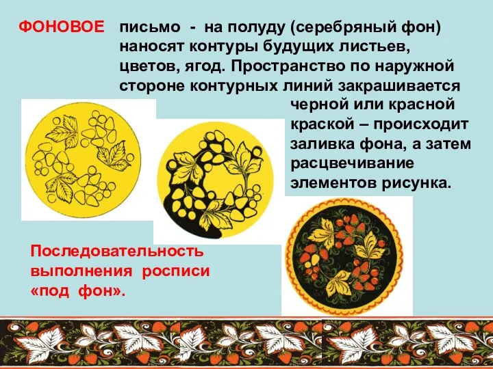 Последовательность выполнения росписи «под фон». ФОНОВОЕ письмо - на полуду (серебряный