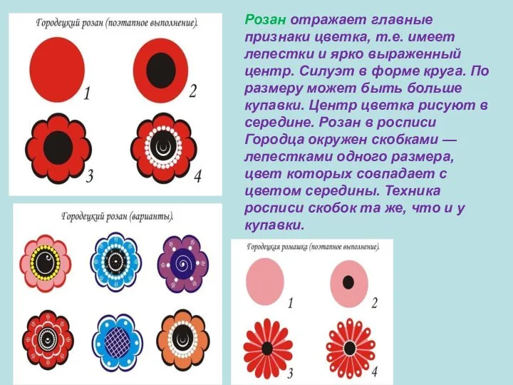 Розан отражает главные признаки цветка, т.е. имеет лепестки и ярко выраженный