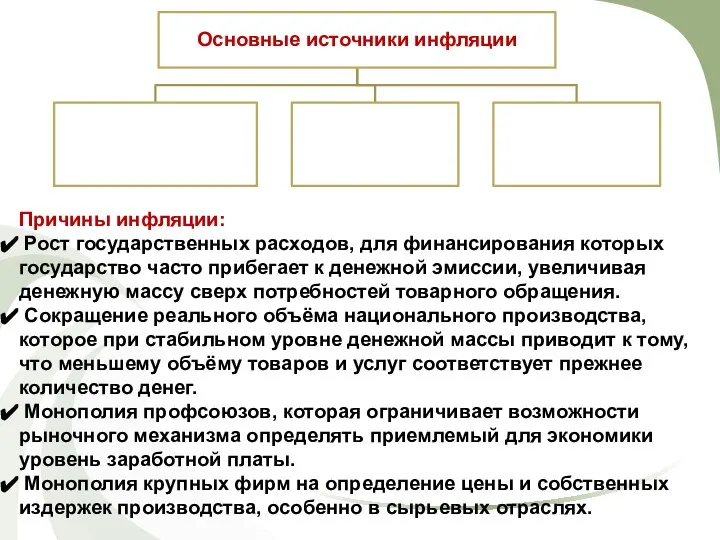 Причины инфляции: Рост государственных расходов, для финансирования которых государство часто прибегает