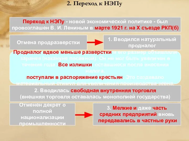 2. Переход к НЭПу Переход к НЭПу - новой экономической политике