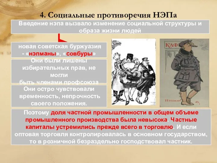 4. Социальные противоречия НЭПа Введение нэпа вызвало изменение социальной структуры и