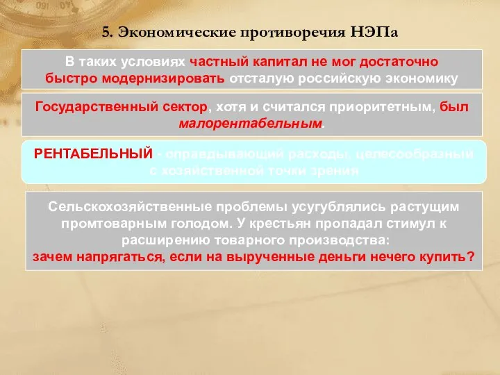 5. Экономические противоречия НЭПа В таких условиях частный капитал не мог