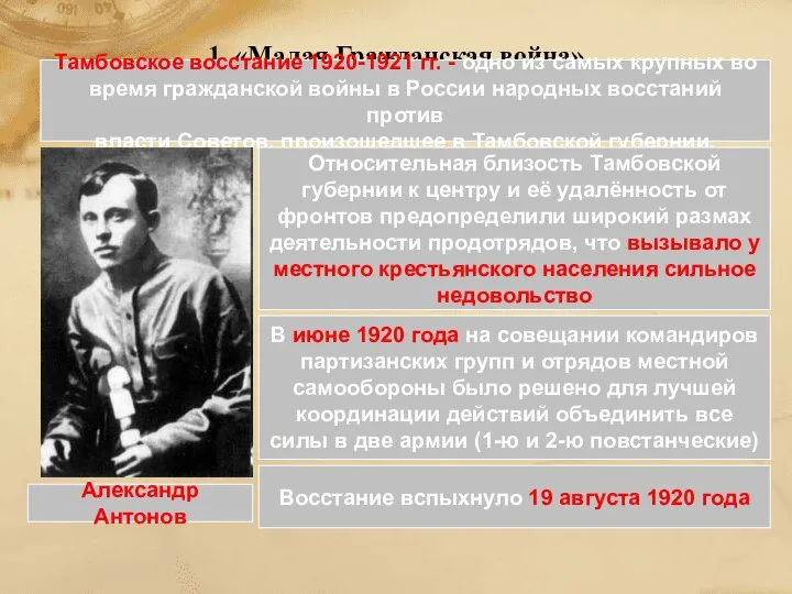 1. «Малая Гражданская война» Тамбовское восстание 1920-1921 гг. - одно из