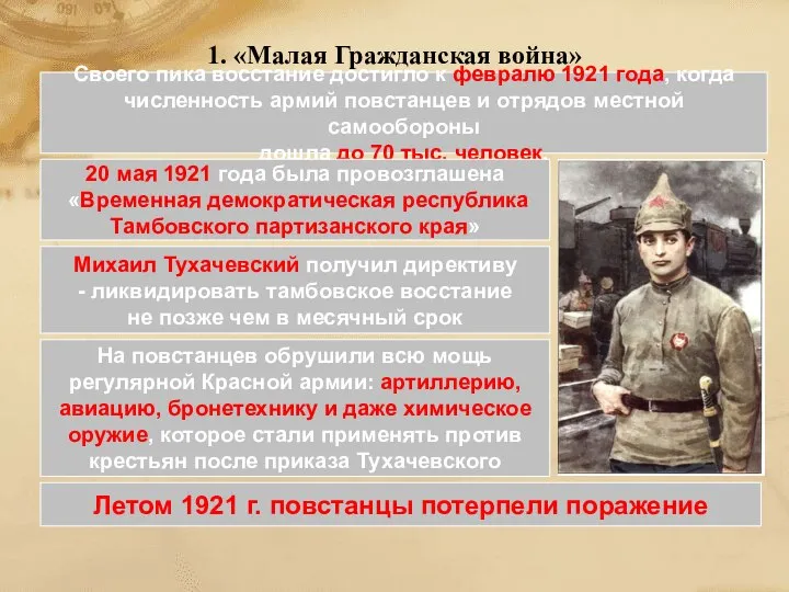 1. «Малая Гражданская война» Своего пика восстание достигло к февралю 1921