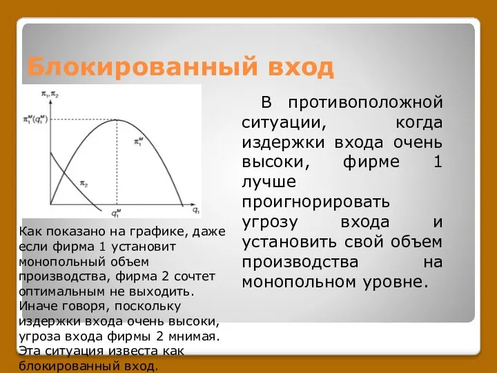 Блокированный вход В противоположной ситуации, когда издержки входа очень высоки, фирме