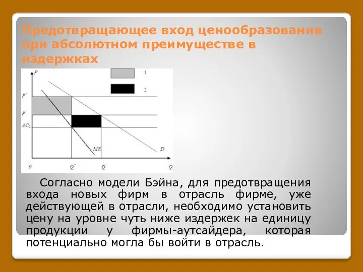 Предотвращающее вход ценообразование при абсолютном преимуществе в издержках Согласно модели Бэйна,