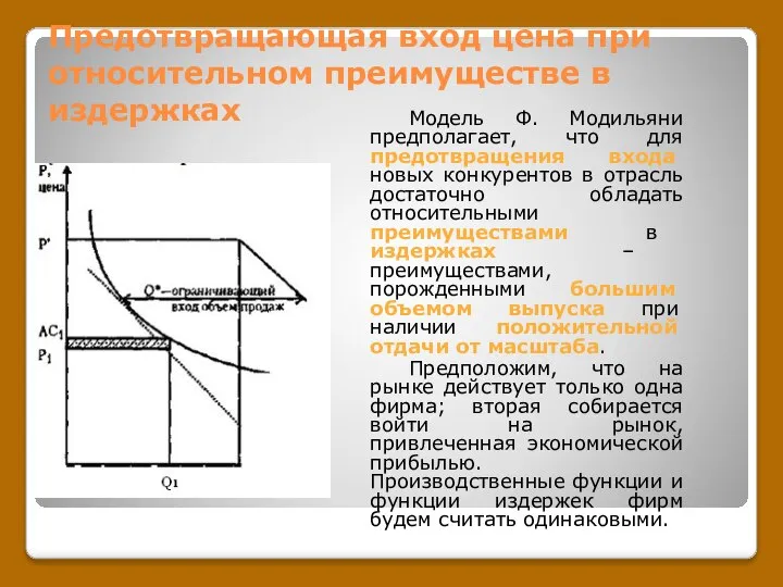 Предотвращающая вход цена при относительном преимуществе в издержках Модель Ф. Модильяни