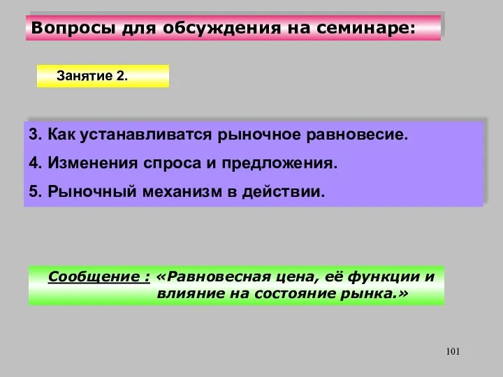 Вопросы для обсуждения на семинаре: 3. Как устанавливатся рыночное равновесие. 4.