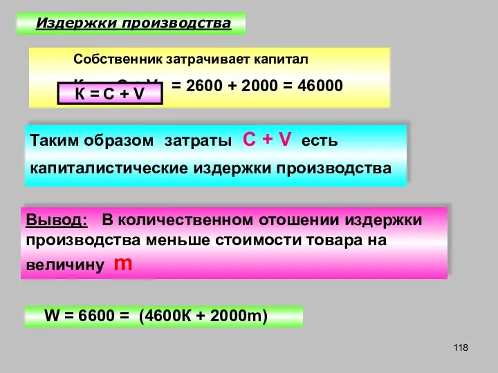 Cобственник затрачивает капитал К = С + V = 2600 +