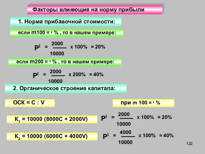 Факторы влияющие на норму прибыли 2. Органическое строение капитала: РI =