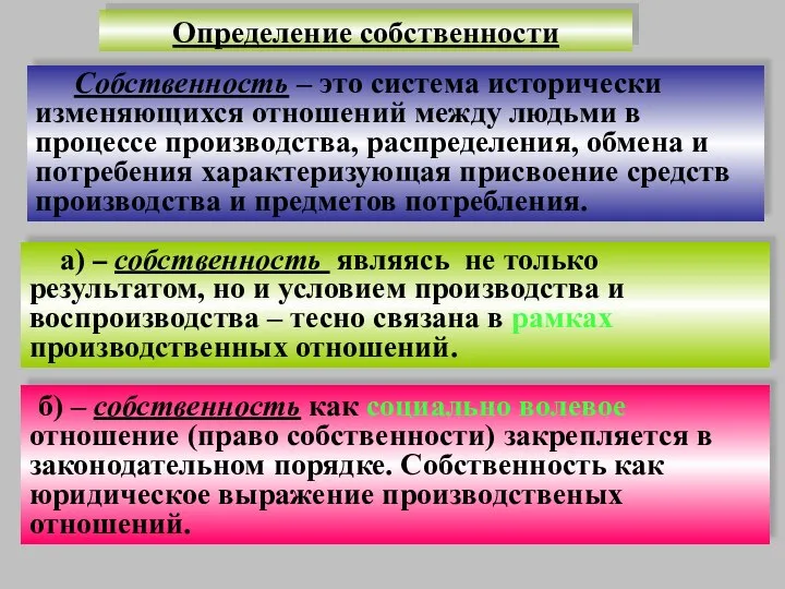 Собственность – это система исторически изменяющихся отношений между людьми в процессе