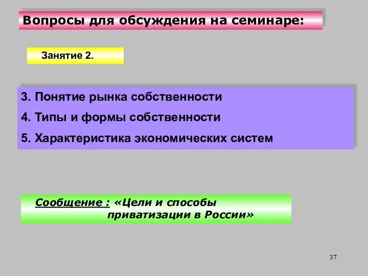 Вопросы для обсуждения на семинаре: 3. Понятие рынка собственности 4. Типы