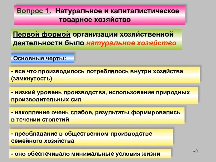 Основные черты: Вопрос 1. Натуральное и капиталистическое товарное хозяйство Первой формой