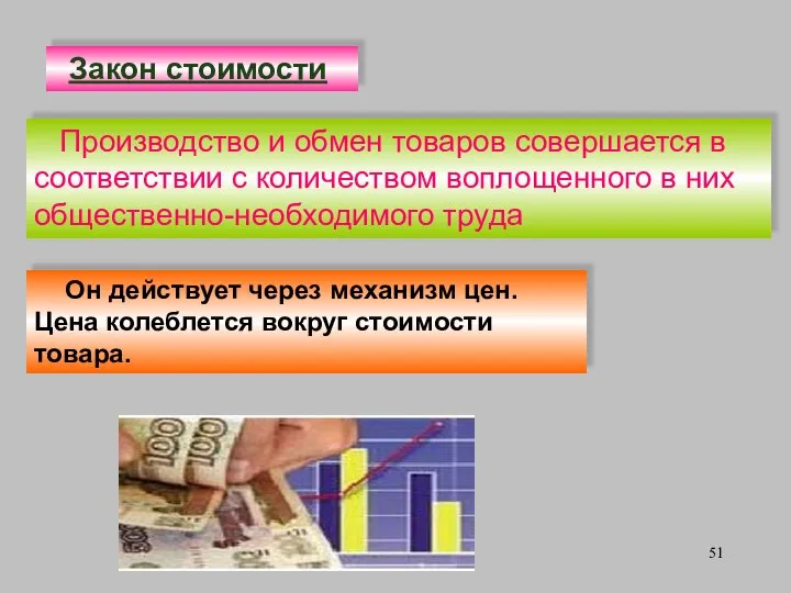 Производство и обмен товаров совершается в соответствии с количеством воплощенного в