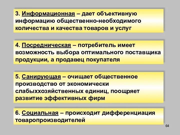 3. Информационная – дает объективную информацию общественно-необходимого количества и качества товаров