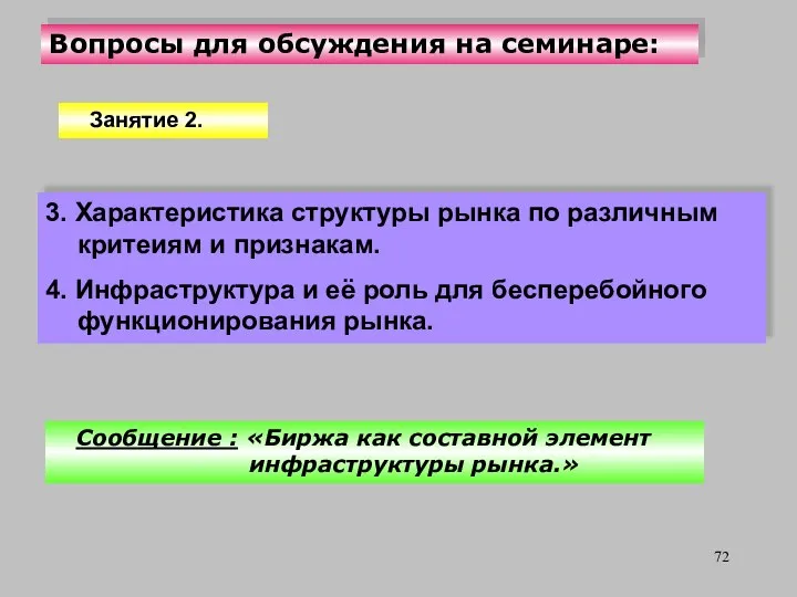 Вопросы для обсуждения на семинаре: 3. Характеристика структуры рынка по различным