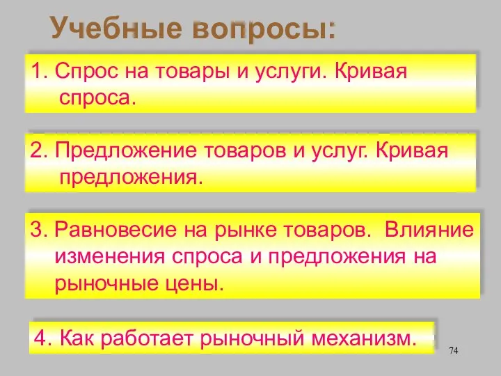 1. Спрос на товары и услуги. Кривая спроса. 2. Предложение товаров