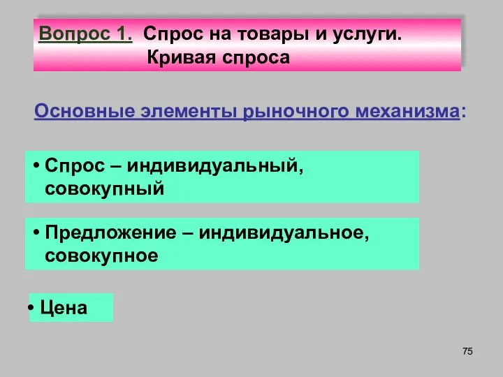 Вопрос 1. Спрос на товары и услуги. Кривая спроса Основные элементы