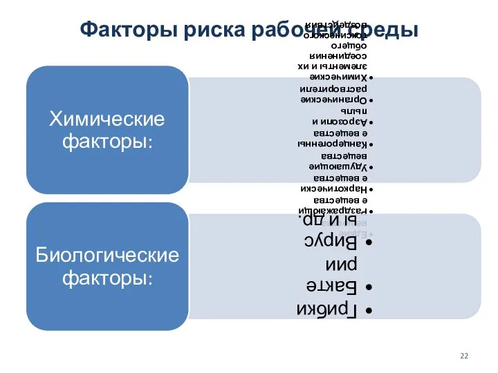 Факторы риска рабочей среды