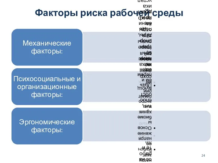 Факторы риска рабочей среды