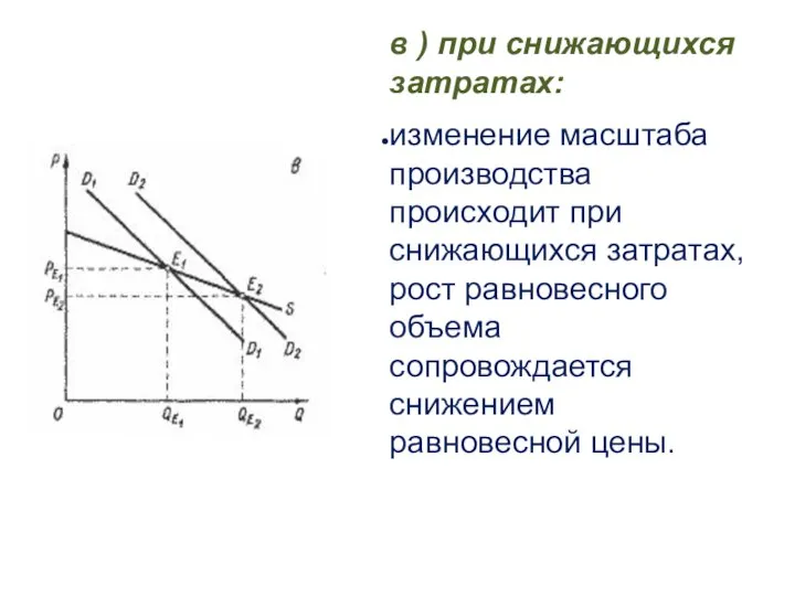 в ) при снижающихся затратах: изменение масштаба производства происходит при снижающихся