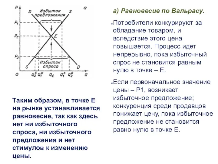 а) Равновесие по Вальрасу. Потребители конкурируют за обладание товаром, и вследствие