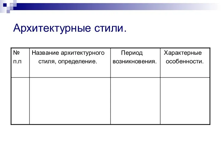 Архитектурные стили.