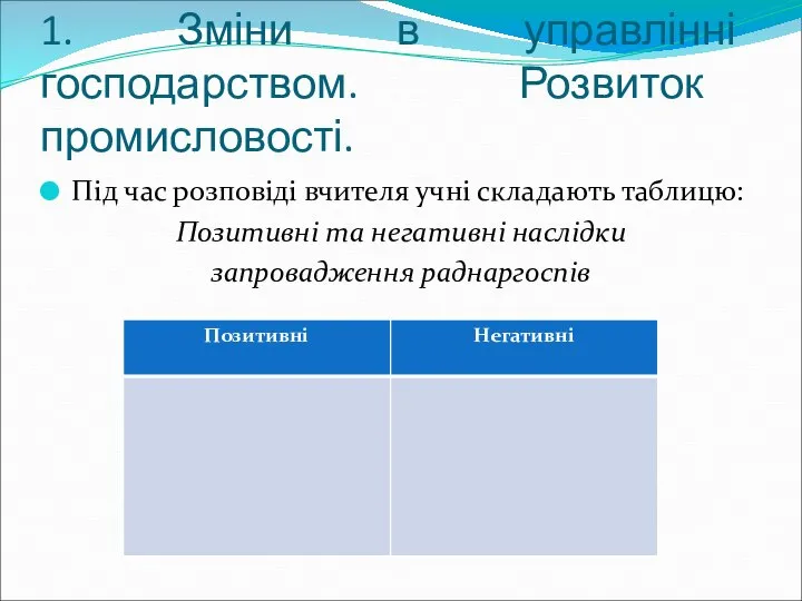 1. Зміни в управлінні господарством. Розвиток промисловості. Під час розповіді вчителя