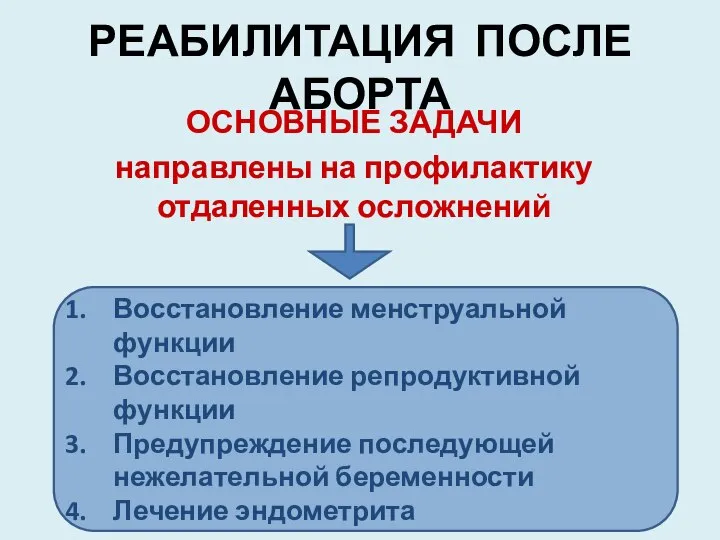 РЕАБИЛИТАЦИЯ ПОСЛЕ АБОРТА ОСНОВНЫЕ ЗАДАЧИ направлены на профилактику отдаленных осложнений Восстановление