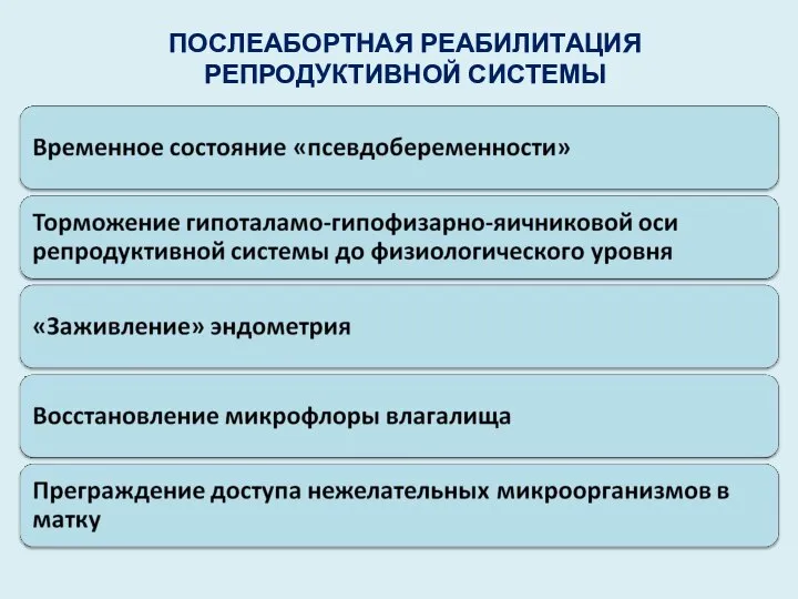 ПОСЛЕАБОРТНАЯ РЕАБИЛИТАЦИЯ РЕПРОДУКТИВНОЙ СИСТЕМЫ