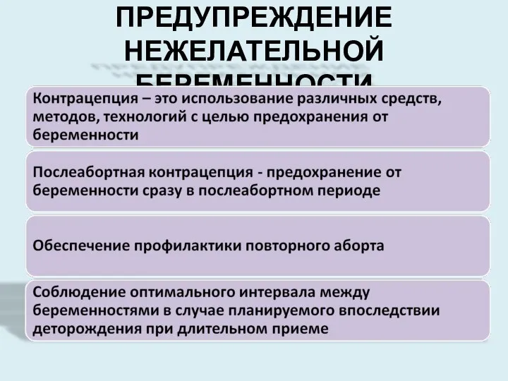 ПРЕДУПРЕЖДЕНИЕ НЕЖЕЛАТЕЛЬНОЙ БЕРЕМЕННОСТИ