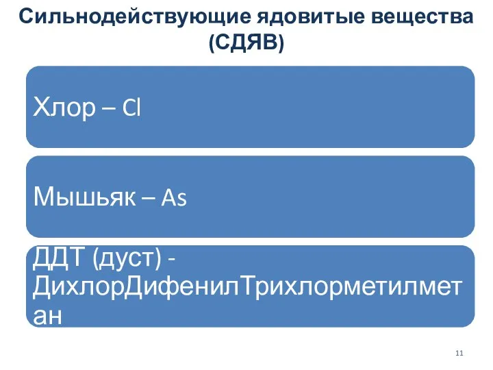 Сильнодействующие ядовитые вещества (СДЯВ)