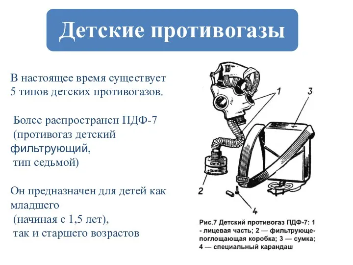 В настоящее время существует 5 типов детских противогазов. Более распространен ПДФ-7